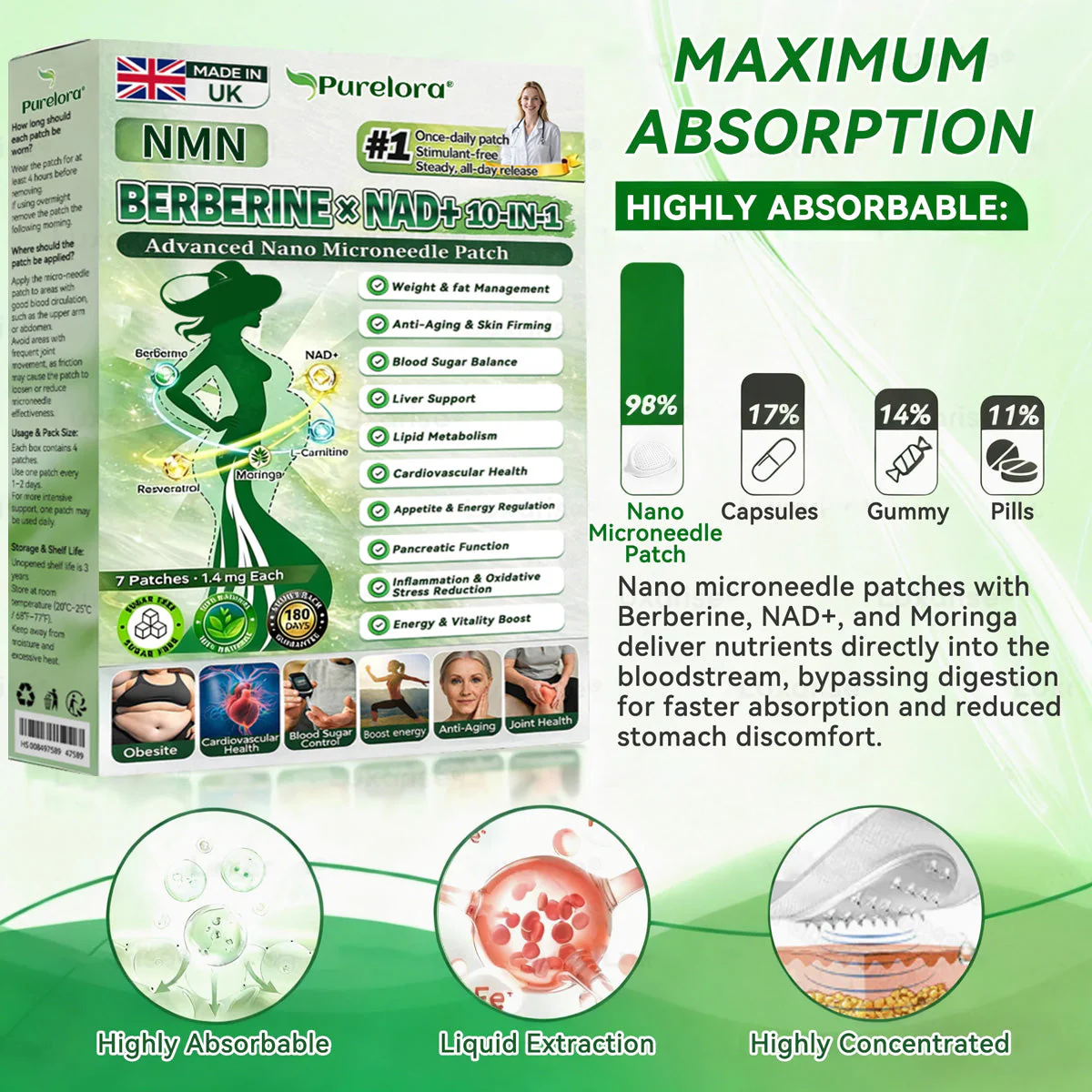 𝑶𝒇𝒇𝒊𝒄𝒊𝒂𝒍 𝑺𝒕𝒐𝒓𝒆  |✅𝑷𝒖𝒓𝒆𝒍𝒐𝒓𝒂® 𝑴𝒐𝒓𝒊𝒏𝒈𝒂 & 𝑩𝒆𝒓𝒃𝒆𝒓𝒊𝒏𝒆 𝑵𝑴𝑵 𝟏𝟎-𝒊𝒏-𝟏 𝑨𝒅𝒗𝒂𝒏𝒄𝒆𝒅 𝑵𝒂𝒏𝒐 𝑴𝒊𝒄𝒓𝒐𝒏𝒆𝒆𝒅𝒍𝒆 𝑷𝒂𝒕𝒄𝒉 (𝐎𝐧𝐜𝐞 𝐃𝐚𝐢𝐥𝐲, 𝐯𝐢𝐬𝐢𝐛𝐥𝐞 𝐜𝐡𝐚𝐧𝐠𝐞𝐬 𝐢𝐧 𝟕 𝐝𝐚𝐲𝐬）𝐎𝐛𝐞𝐬𝐢𝐭𝐲, 𝐃𝐢𝐚𝐛𝐞𝐭𝐞𝐬, 𝐒𝐥𝐞𝐞𝐩 𝐀𝐩𝐧𝐞𝐚, 𝐀𝐧𝐝 𝐉𝐨𝐢𝐧𝐭 𝐈𝐬𝐬𝐮𝐞𝐬🍃 - Image 4