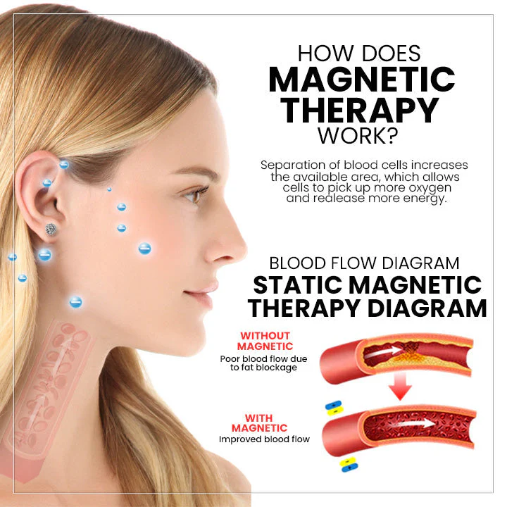 (🔥 LAST DAY SALE-80% OFF) 💎CZTICLE® Histone Magnetology Lymphvity Germanium Earrings - Image 2