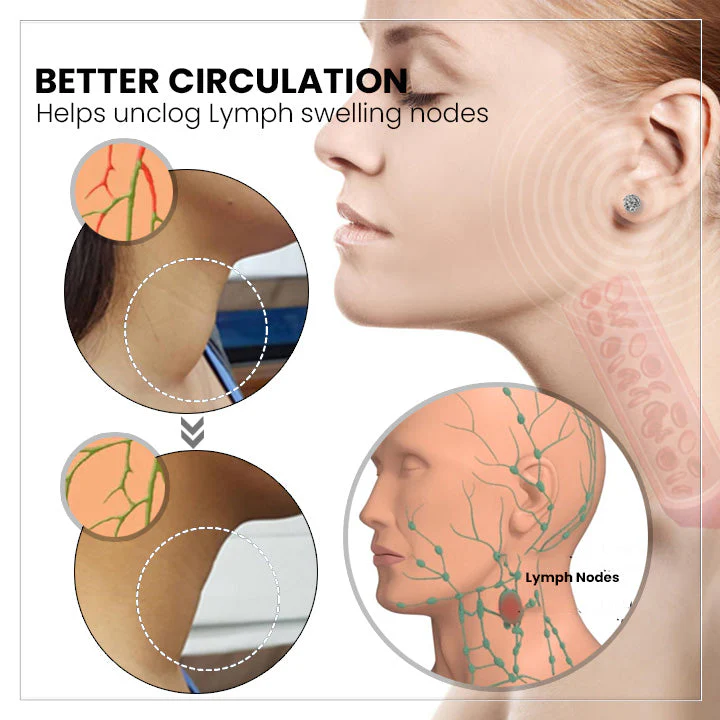 (🔥 LAST DAY SALE-80% OFF) 💎CZTICLE® Histone Magnetology Lymphvity Germanium Earrings - Image 3