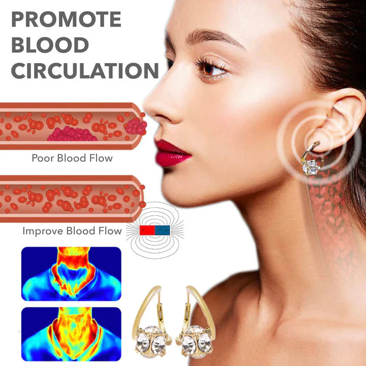 （LAST DAY SALE-80% OFF🔥)👩‍⚕️🎉 𝐂𝐙𝐓𝐈𝐂𝐋𝐄® 𝐋𝐲𝐦𝐩𝐡𝐯𝐢𝐭𝐲 𝐌𝐚𝐠𝐧𝐞𝐓𝐡𝐞𝐫𝐚𝐩𝐲 𝐆𝐞𝐫𝐦𝐚𝐧𝐢𝐮𝐦 𝐄𝐚𝐫𝐫𝐢𝐧𝐠𝐬 (𝐎𝐧𝐜𝐞 𝐃𝐚𝐢𝐥𝐲, 𝐯𝐢𝐬𝐢𝐛𝐥𝐞 𝐜𝐡𝐚𝐧𝐠𝐞𝐬 𝐢𝐧 𝟕 𝐝𝐚𝐲𝐬）𝐎𝐛𝐞𝐬𝐢𝐭𝐲, 𝐃𝐢𝐚𝐛𝐞𝐭𝐞𝐬, 𝐒𝐥𝐞𝐞𝐩 𝐀𝐩𝐧𝐞𝐚, 𝐀𝐧𝐝 𝐉𝐨𝐢𝐧𝐭 𝐈𝐬𝐬𝐮𝐞𝐬🍃 - Image 2