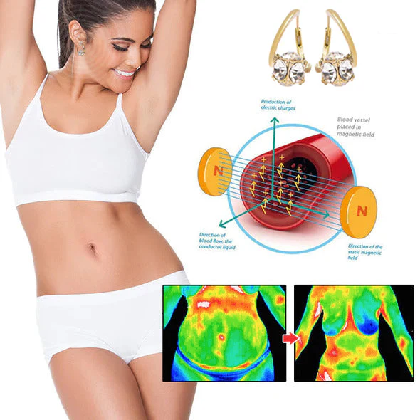 （LAST DAY SALE-80% OFF🔥)👩‍⚕️🎉 𝐂𝐙𝐓𝐈𝐂𝐋𝐄® 𝐋𝐲𝐦𝐩𝐡𝐯𝐢𝐭𝐲 𝐌𝐚𝐠𝐧𝐞𝐓𝐡𝐞𝐫𝐚𝐩𝐲 𝐆𝐞𝐫𝐦𝐚𝐧𝐢𝐮𝐦 𝐄𝐚𝐫𝐫𝐢𝐧𝐠𝐬 (𝐎𝐧𝐜𝐞 𝐃𝐚𝐢𝐥𝐲, 𝐯𝐢𝐬𝐢𝐛𝐥𝐞 𝐜𝐡𝐚𝐧𝐠𝐞𝐬 𝐢𝐧 𝟕 𝐝𝐚𝐲𝐬）𝐎𝐛𝐞𝐬𝐢𝐭𝐲, 𝐃𝐢𝐚𝐛𝐞𝐭𝐞𝐬, 𝐒𝐥𝐞𝐞𝐩 𝐀𝐩𝐧𝐞𝐚, 𝐀𝐧𝐝 𝐉𝐨𝐢𝐧𝐭 𝐈𝐬𝐬𝐮𝐞𝐬🍃 - Image 3