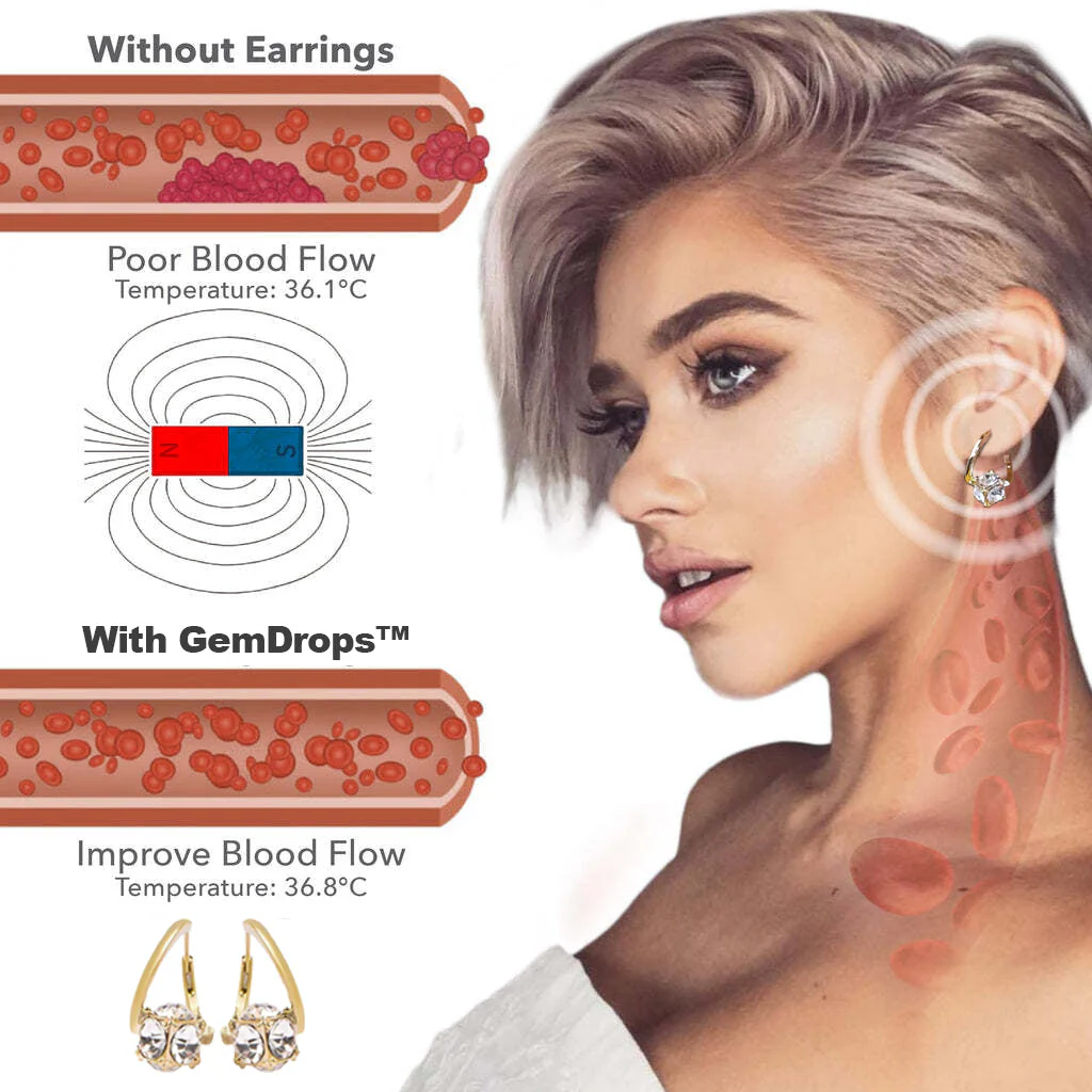 （LAST DAY SALE-80% OFF🔥)👩‍⚕️🎉 𝐂𝐙𝐓𝐈𝐂𝐋𝐄® 𝐋𝐲𝐦𝐩𝐡𝐯𝐢𝐭𝐲 𝐌𝐚𝐠𝐧𝐞𝐓𝐡𝐞𝐫𝐚𝐩𝐲 𝐆𝐞𝐫𝐦𝐚𝐧𝐢𝐮𝐦 𝐄𝐚𝐫𝐫𝐢𝐧𝐠𝐬 (𝐎𝐧𝐜𝐞 𝐃𝐚𝐢𝐥𝐲, 𝐯𝐢𝐬𝐢𝐛𝐥𝐞 𝐜𝐡𝐚𝐧𝐠𝐞𝐬 𝐢𝐧 𝟕 𝐝𝐚𝐲𝐬）𝐎𝐛𝐞𝐬𝐢𝐭𝐲, 𝐃𝐢𝐚𝐛𝐞𝐭𝐞𝐬, 𝐒𝐥𝐞𝐞𝐩 𝐀𝐩𝐧𝐞𝐚, 𝐀𝐧𝐝 𝐉𝐨𝐢𝐧𝐭 𝐈𝐬𝐬𝐮𝐞𝐬🍃 - Image 4