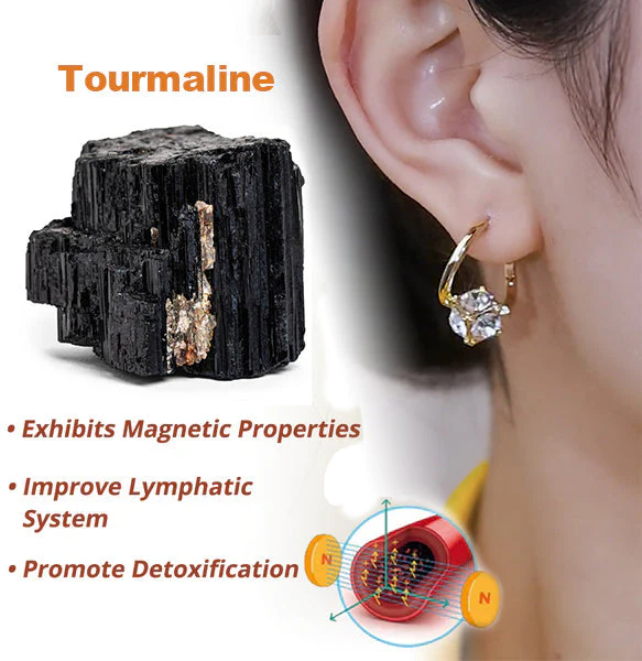 （LAST DAY SALE-80% OFF🔥)👩‍⚕️🎉 𝐂𝐙𝐓𝐈𝐂𝐋𝐄® 𝐋𝐲𝐦𝐩𝐡𝐯𝐢𝐭𝐲 𝐌𝐚𝐠𝐧𝐞𝐓𝐡𝐞𝐫𝐚𝐩𝐲 𝐆𝐞𝐫𝐦𝐚𝐧𝐢𝐮𝐦 𝐄𝐚𝐫𝐫𝐢𝐧𝐠𝐬 (𝐎𝐧𝐜𝐞 𝐃𝐚𝐢𝐥𝐲, 𝐯𝐢𝐬𝐢𝐛𝐥𝐞 𝐜𝐡𝐚𝐧𝐠𝐞𝐬 𝐢𝐧 𝟕 𝐝𝐚𝐲𝐬）𝐎𝐛𝐞𝐬𝐢𝐭𝐲, 𝐃𝐢𝐚𝐛𝐞𝐭𝐞𝐬, 𝐒𝐥𝐞𝐞𝐩 𝐀𝐩𝐧𝐞𝐚, 𝐀𝐧𝐝 𝐉𝐨𝐢𝐧𝐭 𝐈𝐬𝐬𝐮𝐞𝐬🍃 - Image 5
