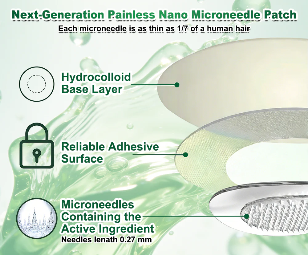 𝐏𝐮𝐫𝐞𝐥𝐨𝐫𝐚® NAD × 𝐄𝐆𝐂𝐆 20-𝐢𝐧-𝟏 𝐀𝐝𝐯𝐚𝐧𝐜𝐞𝐝 𝐍𝐚𝐧𝐨 𝐌𝐢𝐜𝐫𝐨𝐧𝐞𝐞𝐝𝐥𝐞 𝐏𝐚𝐭𝐜𝐡 (💧𝐉𝐮𝐬𝐭 𝐨𝐧𝐜𝐞 𝐚 𝐝𝐚𝐲, 𝐯𝐢𝐬𝐢𝐛𝐥𝐞 𝐜𝐡𝐚𝐧𝐠𝐞𝐬 𝐢𝐧 𝟕 𝐝𝐚𝐲𝐬) ✅𝐅𝐨𝐫 𝐨𝐛𝐞𝐬𝐢𝐭𝐲, 🅛🅞🅞🅢🅔 🅢🅚🅘🅝,𝐝𝐢𝐚𝐛𝐞𝐭𝐞𝐬, 𝐬𝐥𝐞𝐞𝐩 𝐚𝐩𝐧𝐞𝐚, 𝐣𝐨𝐢𝐧𝐭 𝐢𝐬𝐬𝐮𝐞𝐬, 𝐚𝐧𝐝 𝐦𝐨𝐫𝐞 - Image 10