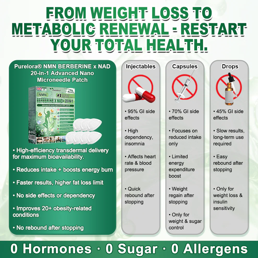 𝐏𝐮𝐫𝐞𝐥𝐨𝐫𝐚® NAD × 𝐄𝐆𝐂𝐆 20-𝐢𝐧-𝟏 𝐀𝐝𝐯𝐚𝐧𝐜𝐞𝐝 𝐍𝐚𝐧𝐨 𝐌𝐢𝐜𝐫𝐨𝐧𝐞𝐞𝐝𝐥𝐞 𝐏𝐚𝐭𝐜𝐡 (💧𝐉𝐮𝐬𝐭 𝐨𝐧𝐜𝐞 𝐚 𝐝𝐚𝐲, 𝐯𝐢𝐬𝐢𝐛𝐥𝐞 𝐜𝐡𝐚𝐧𝐠𝐞𝐬 𝐢𝐧 𝟕 𝐝𝐚𝐲𝐬) ✅𝐅𝐨𝐫 𝐨𝐛𝐞𝐬𝐢𝐭𝐲, 🅛🅞🅞🅢🅔 🅢🅚🅘🅝,𝐝𝐢𝐚𝐛𝐞𝐭𝐞𝐬, 𝐬𝐥𝐞𝐞𝐩 𝐚𝐩𝐧𝐞𝐚, 𝐣𝐨𝐢𝐧𝐭 𝐢𝐬𝐬𝐮𝐞𝐬, 𝐚𝐧𝐝 𝐦𝐨𝐫𝐞 - Image 3