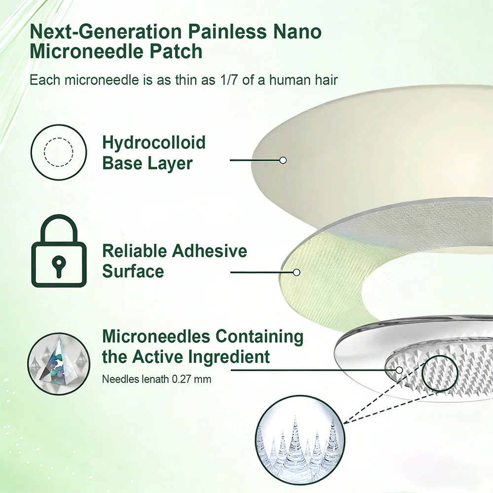 𝐏𝐮𝐫𝐞𝐥𝐨𝐫𝐚® 𝐀𝐂𝐕 × 𝐄𝐆𝐂𝐆 𝟏𝟎-𝐢𝐧-𝟏 𝐀𝐝𝐯𝐚𝐧𝐜𝐞𝐝 𝐍𝐚𝐧𝐨 𝐌𝐢𝐜𝐫𝐨𝐧𝐞𝐞𝐝𝐥𝐞 𝐏𝐚𝐭𝐜𝐡 (💧𝐉𝐮𝐬𝐭 𝐨𝐧𝐜𝐞 𝐚 𝐝𝐚𝐲, 𝐯𝐢𝐬𝐢𝐛𝐥𝐞 𝐜𝐡𝐚𝐧𝐠𝐞𝐬 𝐢𝐧 𝟕 𝐝𝐚𝐲𝐬) ✅𝐅𝐨𝐫 𝐨𝐛𝐞𝐬𝐢𝐭𝐲, 🅛🅞🅞🅢🅔 🅢🅚🅘🅝,𝐝𝐢𝐚𝐛𝐞𝐭𝐞𝐬, 𝐬𝐥𝐞𝐞𝐩 𝐚𝐩𝐧𝐞𝐚, 𝐣𝐨𝐢𝐧𝐭 𝐢𝐬𝐬𝐮𝐞𝐬, 𝐚𝐧𝐝 𝐦𝐨𝐫𝐞 - Image 11