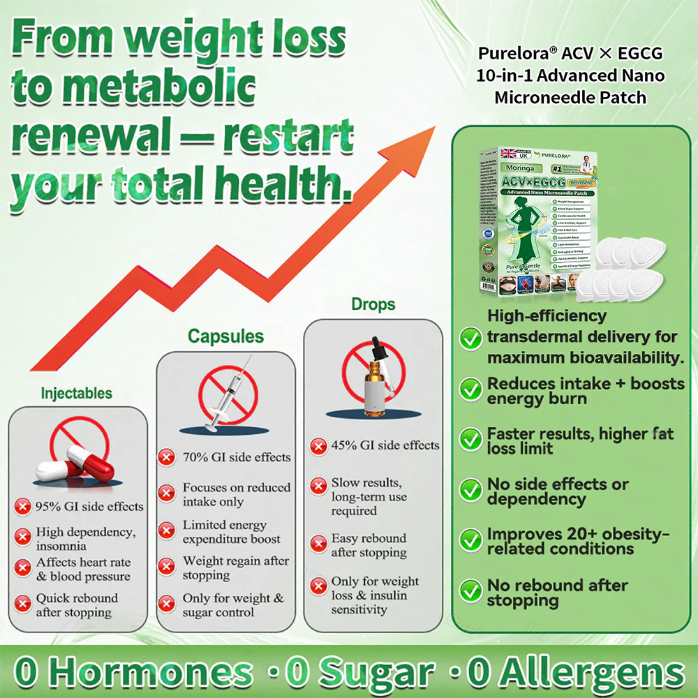 𝐏𝐮𝐫𝐞𝐥𝐨𝐫𝐚® 𝐀𝐂𝐕 × 𝐄𝐆𝐂𝐆 𝟏𝟎-𝐢𝐧-𝟏 𝐀𝐝𝐯𝐚𝐧𝐜𝐞𝐝 𝐍𝐚𝐧𝐨 𝐌𝐢𝐜𝐫𝐨𝐧𝐞𝐞𝐝𝐥𝐞 𝐏𝐚𝐭𝐜𝐡 (💧𝐉𝐮𝐬𝐭 𝐨𝐧𝐜𝐞 𝐚 𝐝𝐚𝐲, 𝐯𝐢𝐬𝐢𝐛𝐥𝐞 𝐜𝐡𝐚𝐧𝐠𝐞𝐬 𝐢𝐧 𝟕 𝐝𝐚𝐲𝐬) ✅𝐅𝐨𝐫 𝐨𝐛𝐞𝐬𝐢𝐭𝐲, 🅛🅞🅞🅢🅔 🅢🅚🅘🅝,𝐝𝐢𝐚𝐛𝐞𝐭𝐞𝐬, 𝐬𝐥𝐞𝐞𝐩 𝐚𝐩𝐧𝐞𝐚, 𝐣𝐨𝐢𝐧𝐭 𝐢𝐬𝐬𝐮𝐞𝐬, 𝐚𝐧𝐝 𝐦𝐨𝐫𝐞 - Image 6